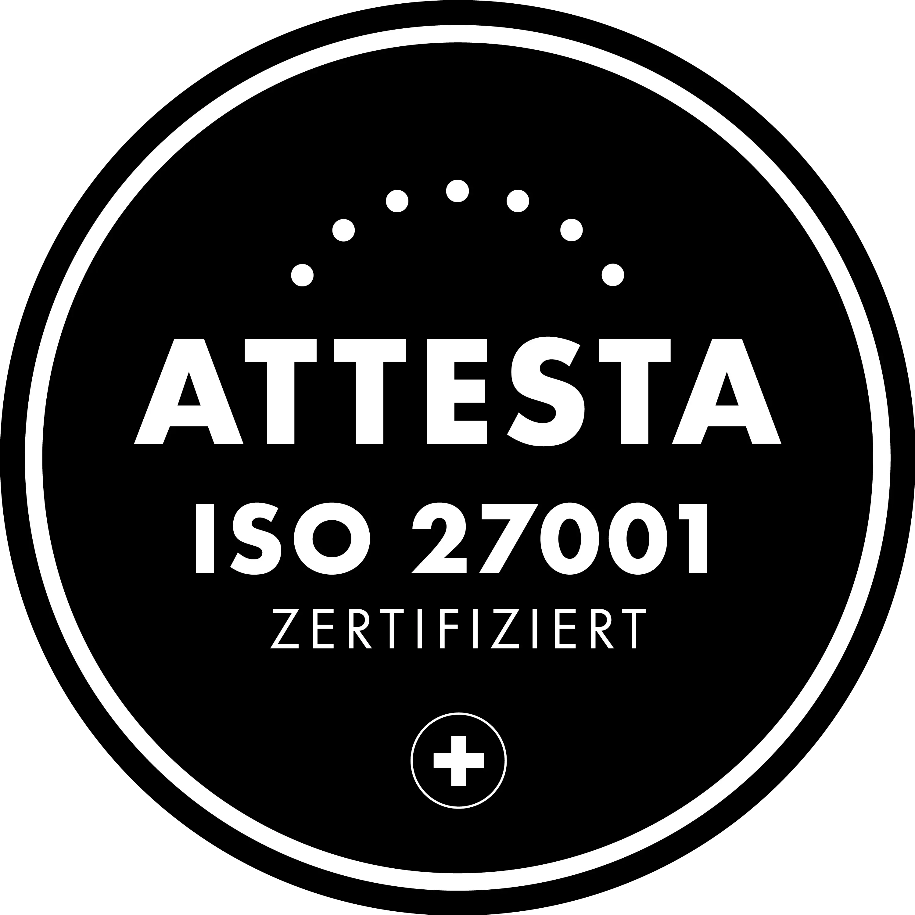 Iso 27001